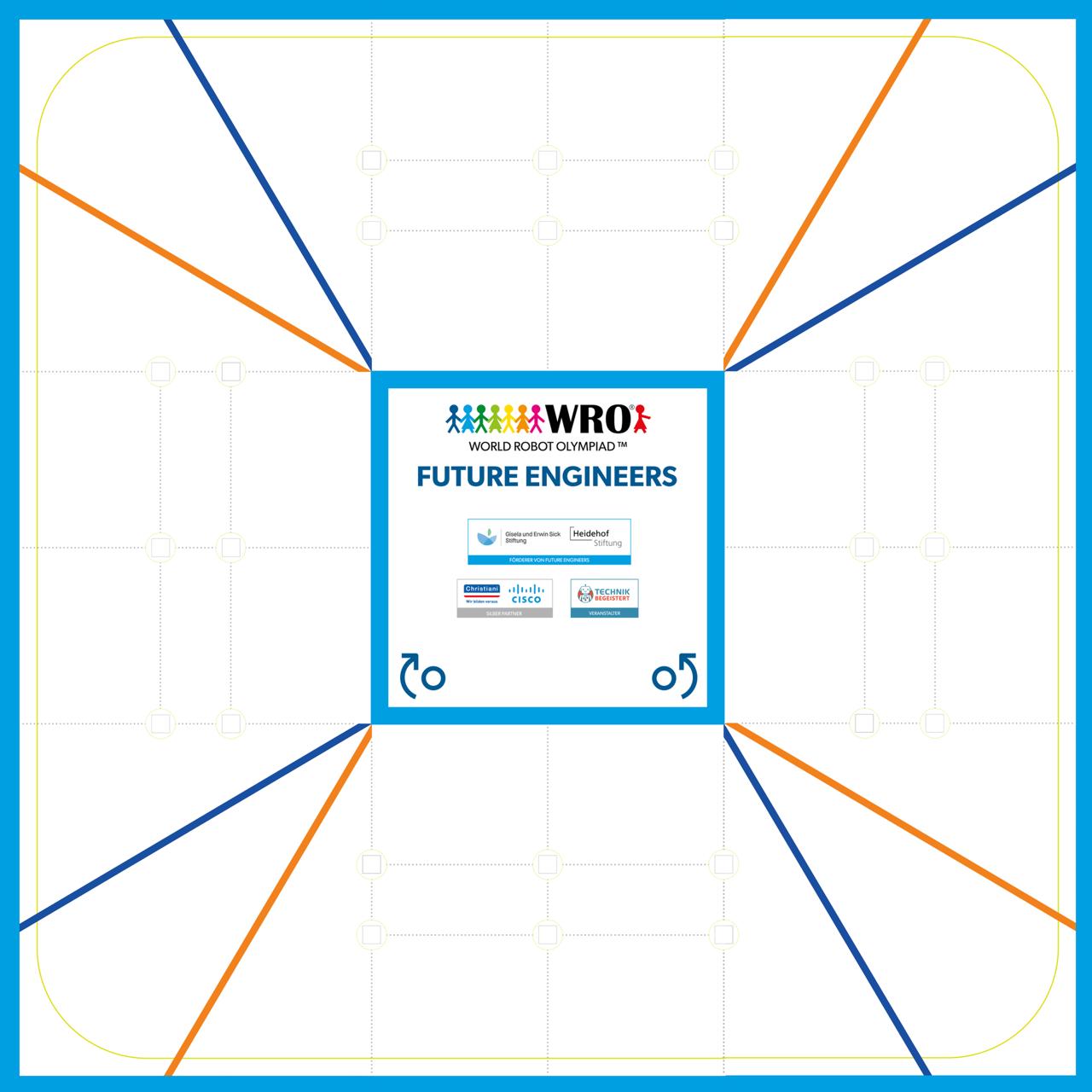 WRO Future Engineers